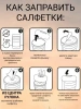 Салфетки Доктор ТРОР пенообразующие очищающие 13,5х17,5, 80 шт. купить в Барнауле